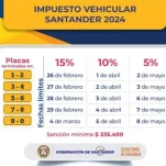 Impuesto Vehicular por Placa en Bucaramanga y Todo Santander 2025
